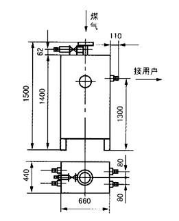 防泄漏煤氣排水器設備之JD-MV, MG系列煤氣閥箱